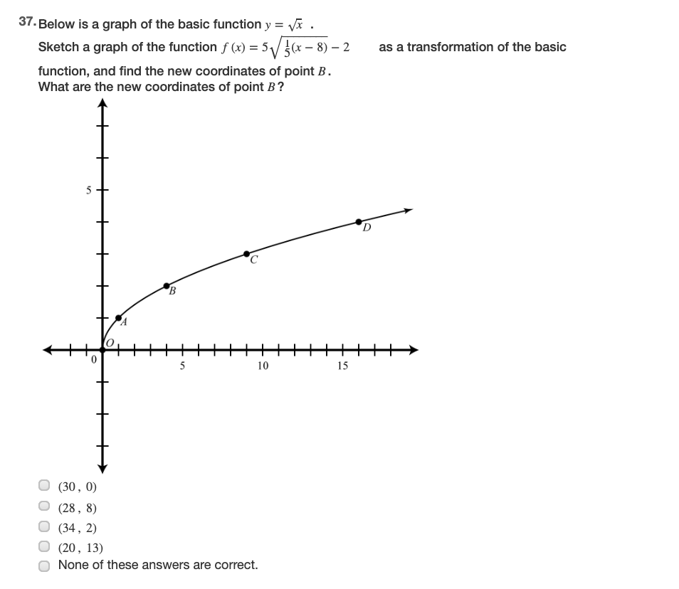 Построить график vx. Y VX график функции. Функция y=VX. Функция y=2^VX. Постройте график функции y=(VX-2)2.