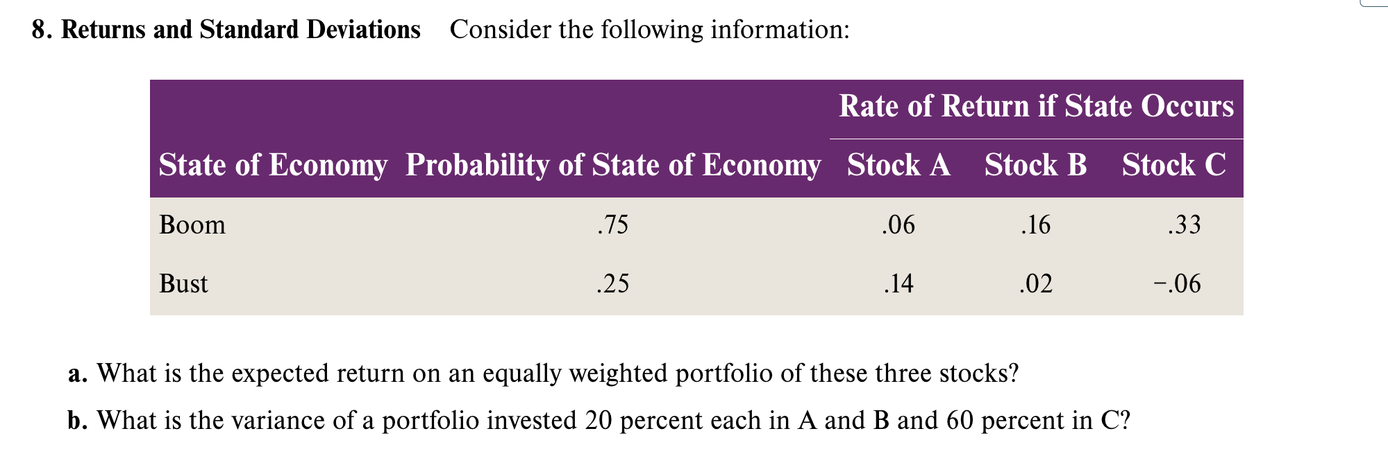 8. Returns And Standard Deviations Consider The | Chegg.com