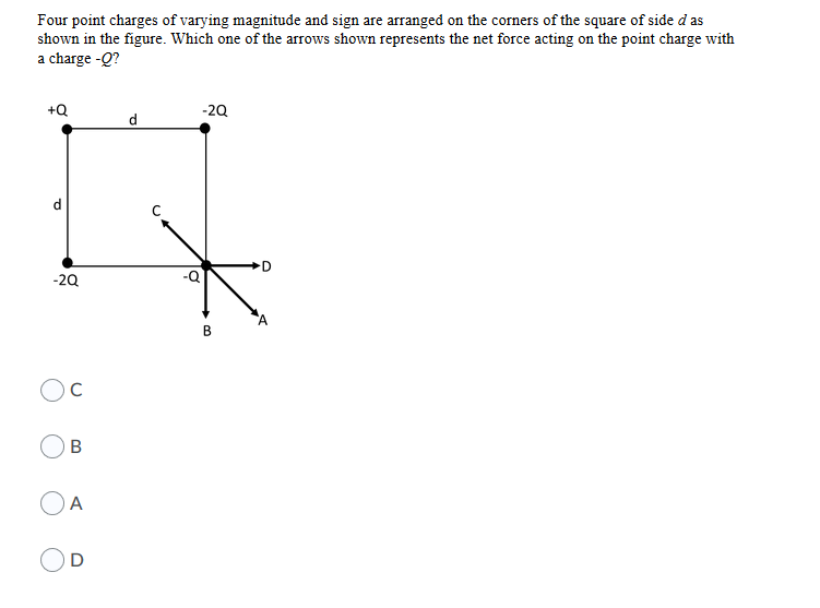 Solved Four point charges of varying magnitude and sign are | Chegg.com