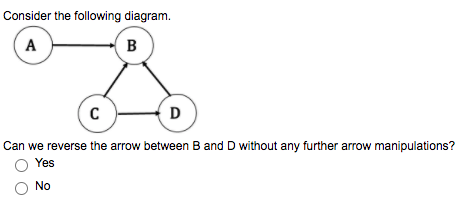 Solved Consider the following diagram. A B с D Can we | Chegg.com