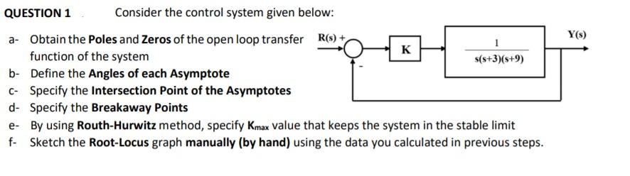 Solved Y() QUESTION 1 Consider the control system given | Chegg.com