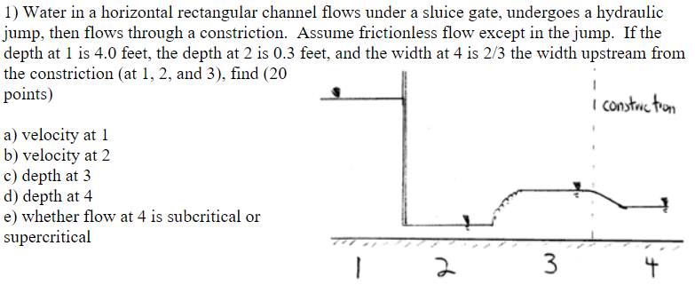 Solved 1 Water In A Horizontal Rectangular Channel Flows