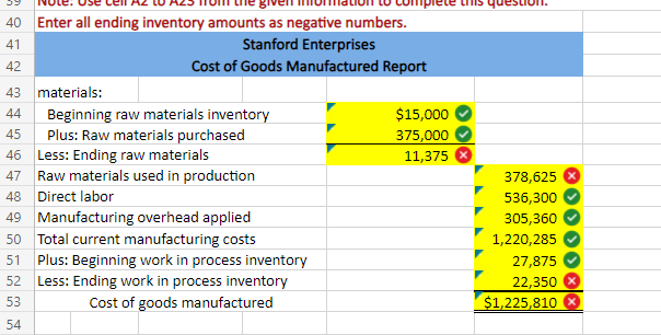 Solved 553 Prepare an income statement for a manufacturing | Chegg.com