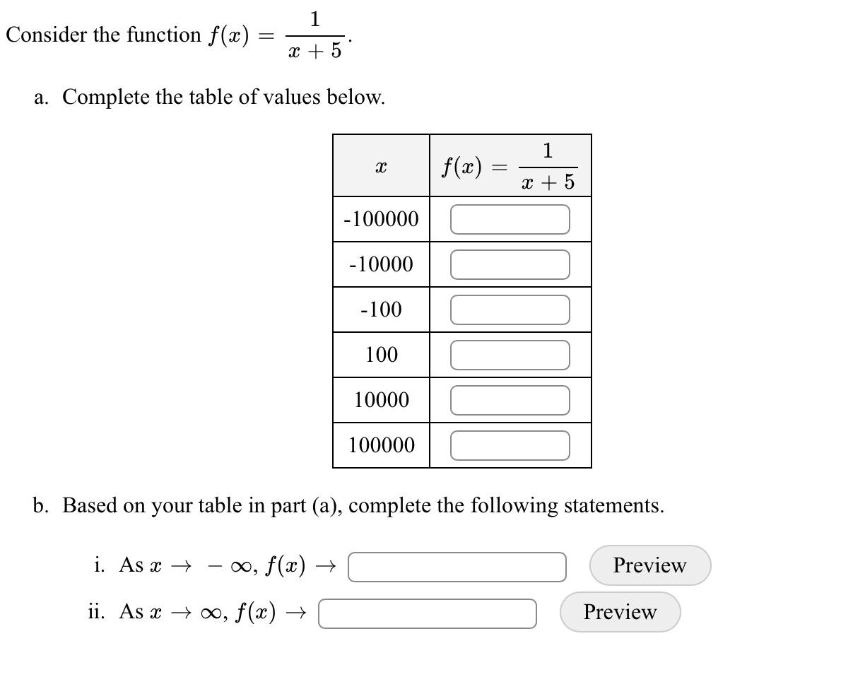 Solved Onsider The Function Fxx51 A Complete The Table 2844