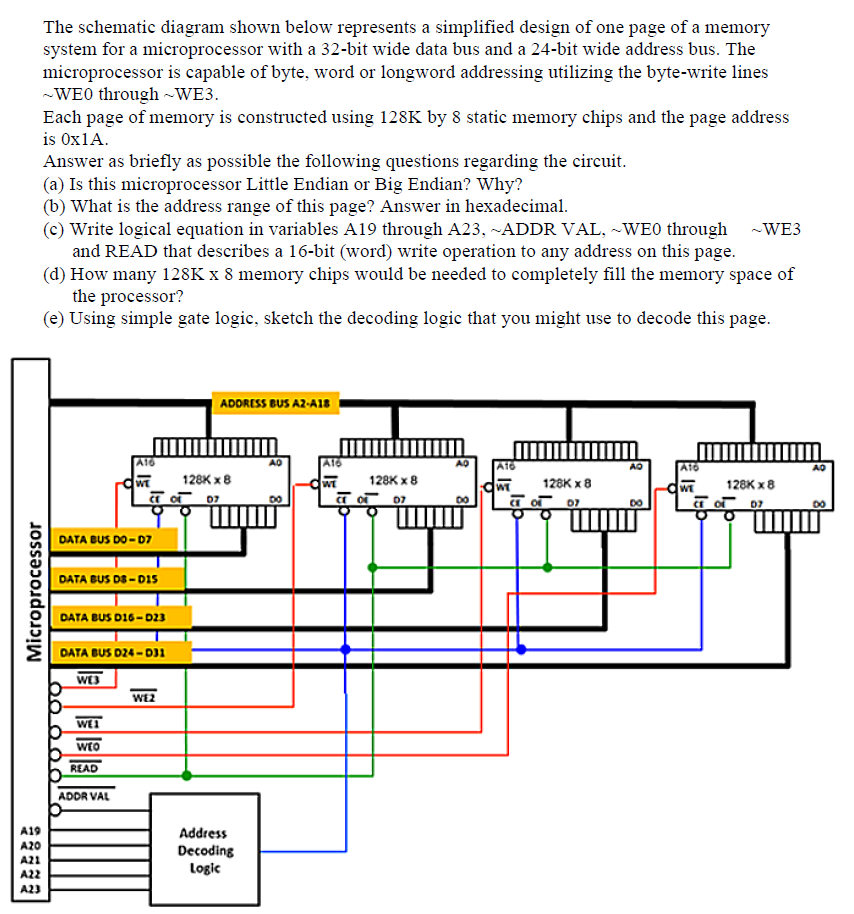 Solved The schematic diagram shown below represents a | Chegg.com