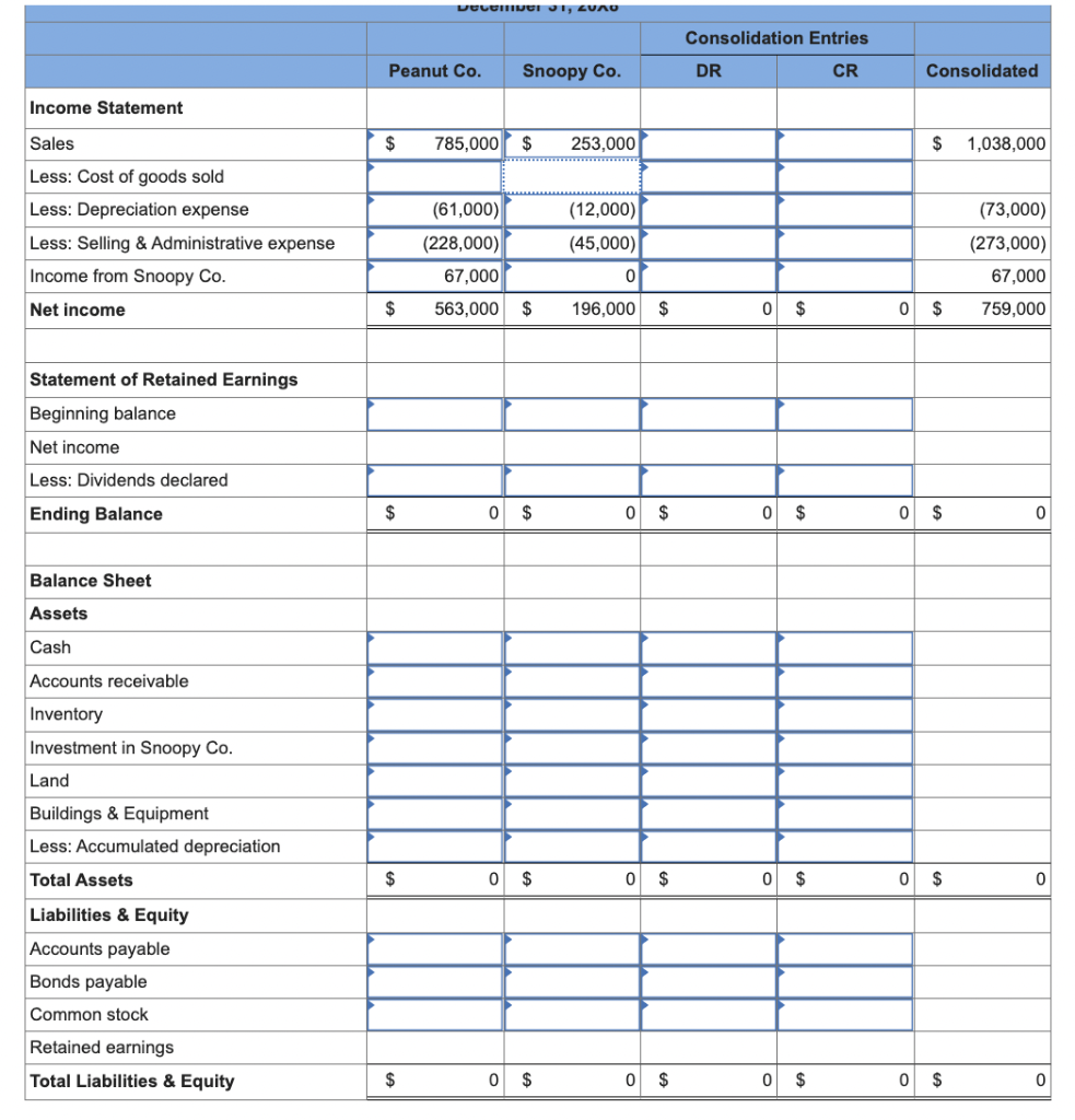 Solved Income Statement Sales Less: Cost of goods sold Less: | Chegg.com