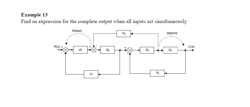 Solved Example 13 Find an expression for the complete output | Chegg.com