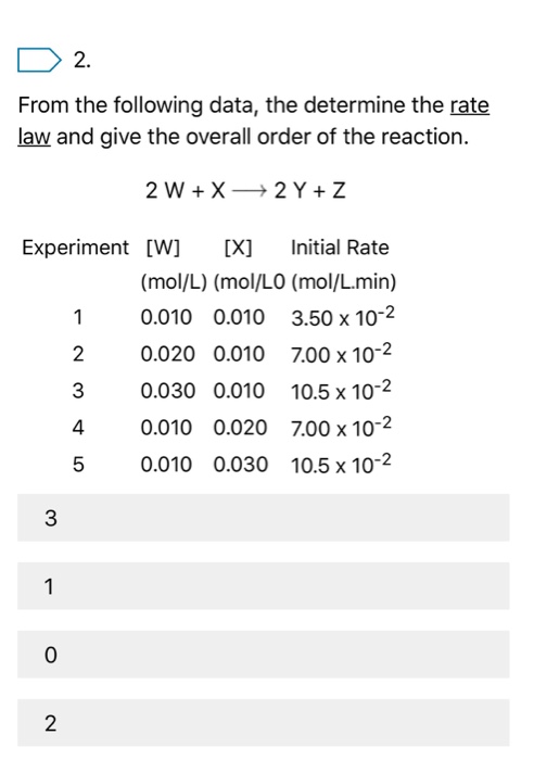 Solved From the following data determine the rate law and | Chegg.com