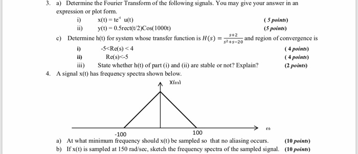 Solved a) Determine the Fourier Transform of the following | Chegg.com