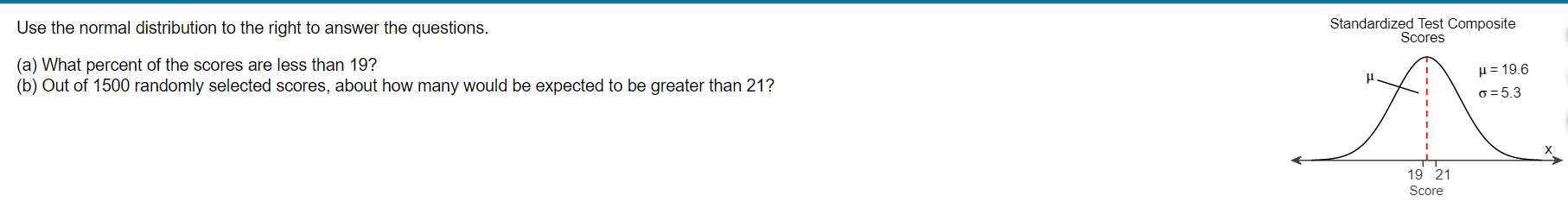 Solved Use the normal distribution to the right to answer | Chegg.com