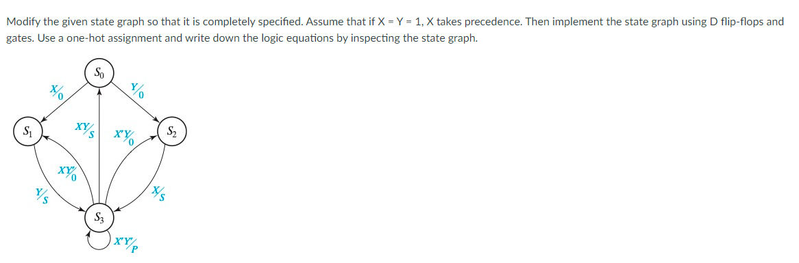 Solved Modify the given state graph so that it is completely | Chegg.com