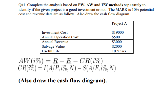 Solved Q\#1. Complete the analysis based on PW,AW and FW | Chegg.com