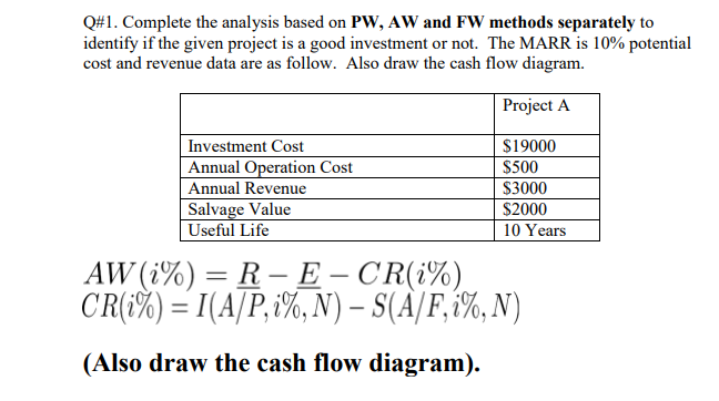 Solved Q\#1. Complete The Analysis Based On PW,AW And FW | Chegg.com