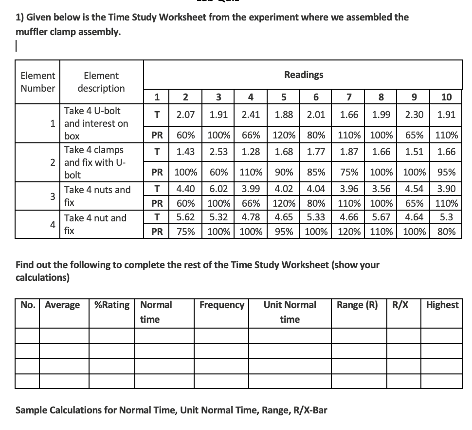 Solved 1) Given below is the Time Study Worksheet from the | Chegg.com