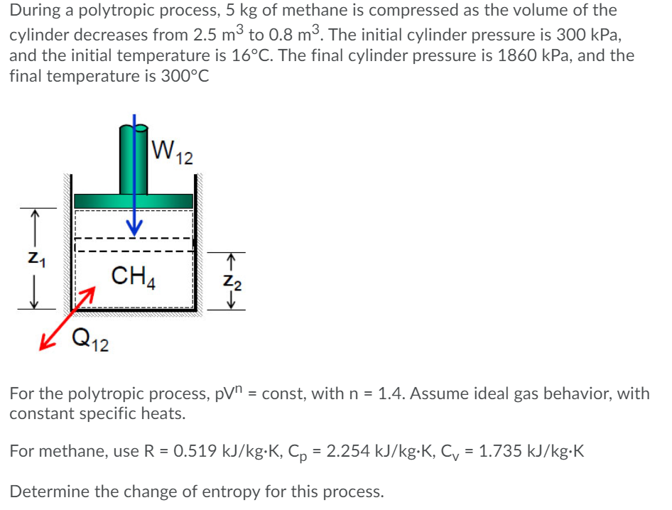 Solved During a polytropic process, 5 kg of methane is | Chegg.com