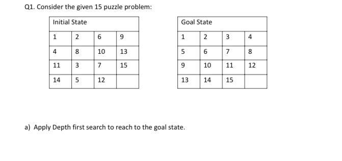 Q1 Consider The Given 15 Puzzle Problem Initial Chegg Com