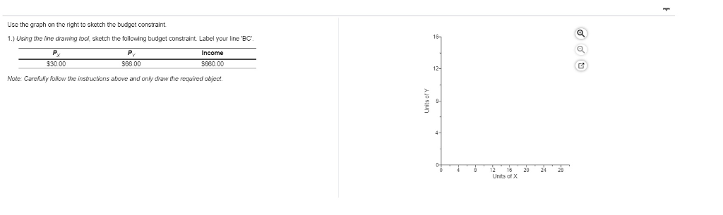 Solved Use The Graph On The Right To Sketch The Budget Chegg Solved Use The Graph On The Right To Sketch The Budget Chegg