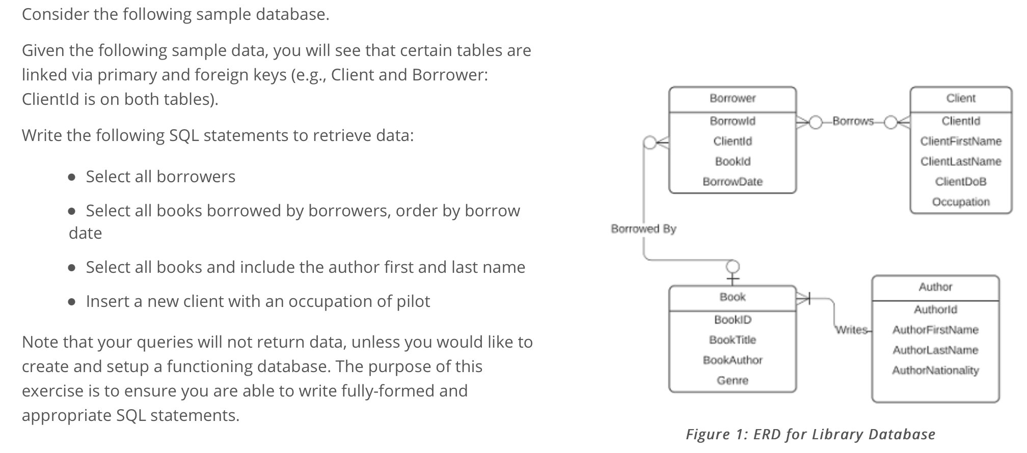 Solved Consider The Following Sample Database. Given The | Chegg.com