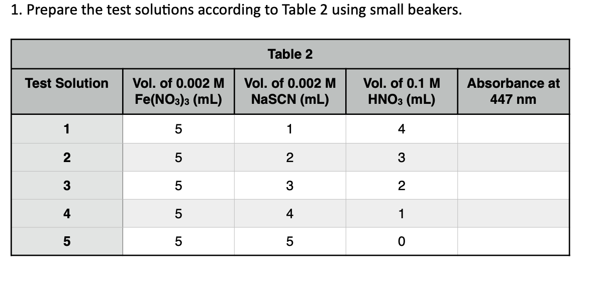 Solved The standard solutions are prepared according to
