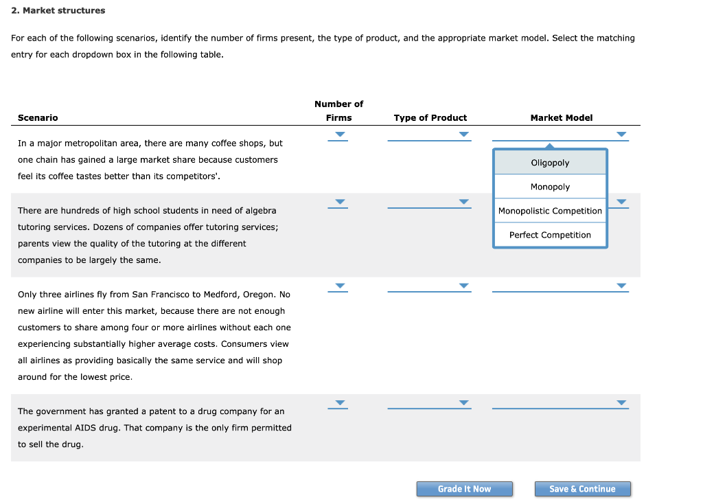 Solved 2 Market Structures For Each Of The Following Chegg