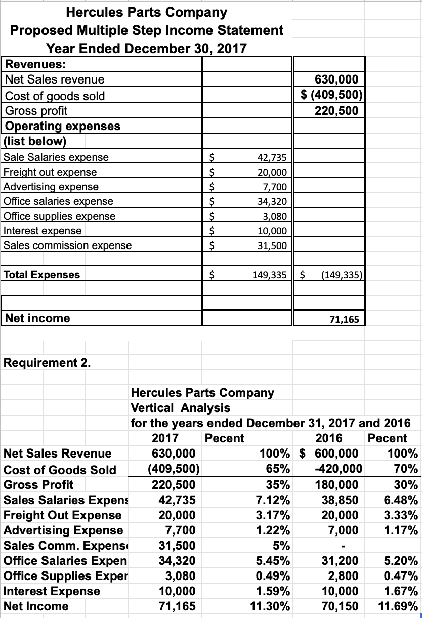 Solved Your sister operates Hercules Parts Company, a mail