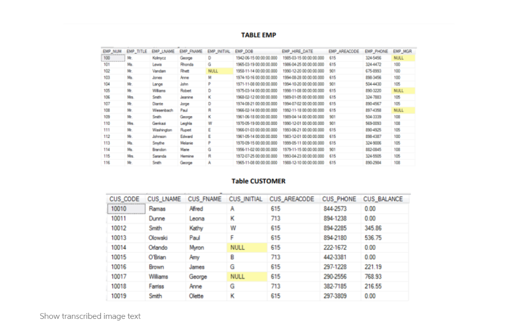 Solved CUSTOMER EMP INVOICE LINE P CODE V CODE CUS CODE EMP | Chegg.com