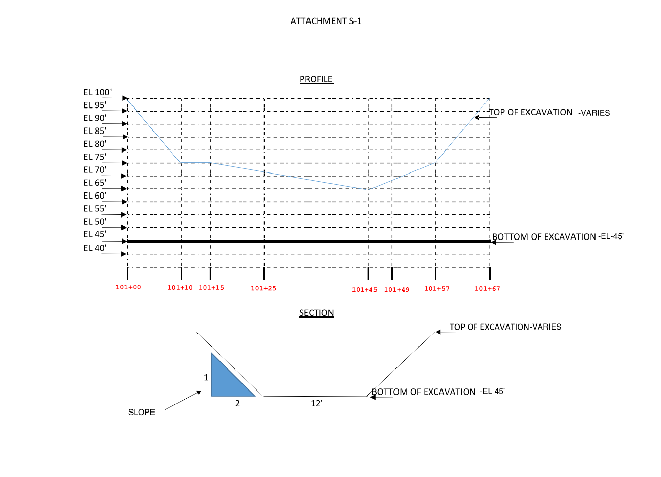 Given the attached drawing S1, calculate the | Chegg.com