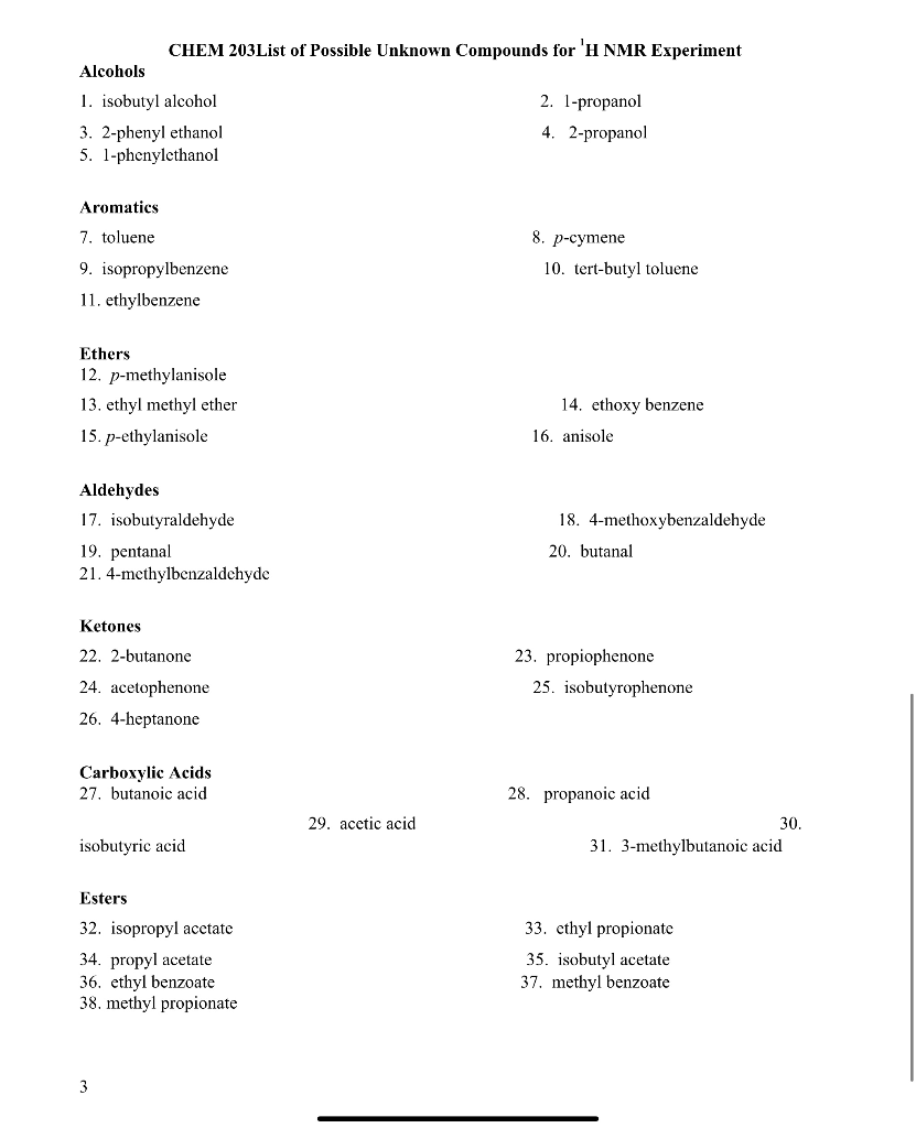 Solved IR Spectrum Identify the main functional group(s) | Chegg.com