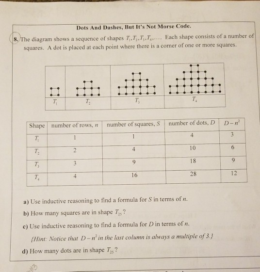 Solved Dots And Dashes, But It's Not Morse Code. s. The | Chegg.com