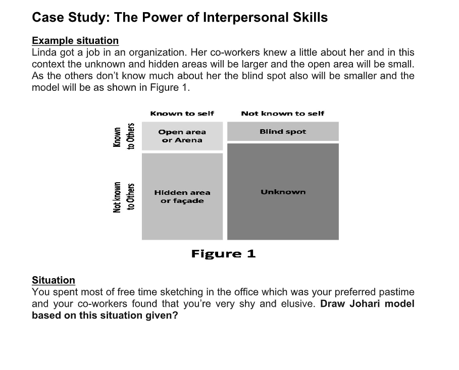 case study interpersonal leadership skills assignment