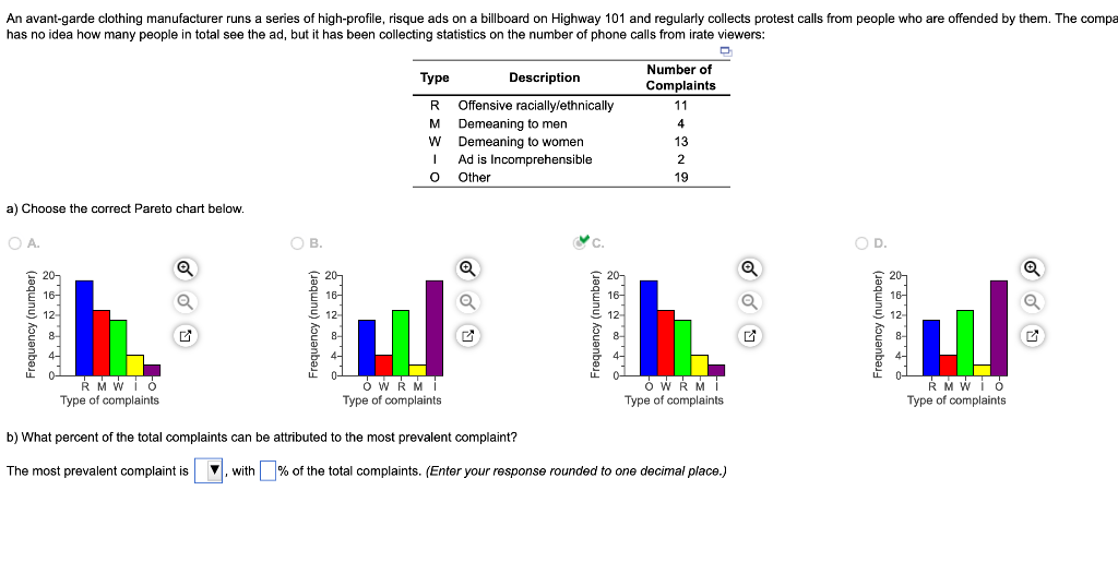 Solved A) Choose The Correct Pareto Chart Below. A. B. C. B) | Chegg.com