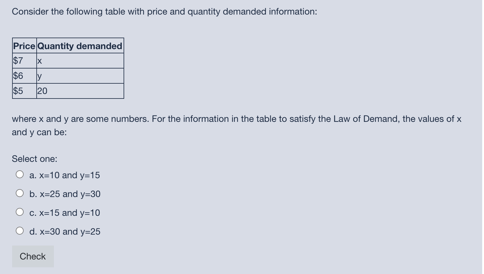 Solved Consider the following table with price and quantity | Chegg.com