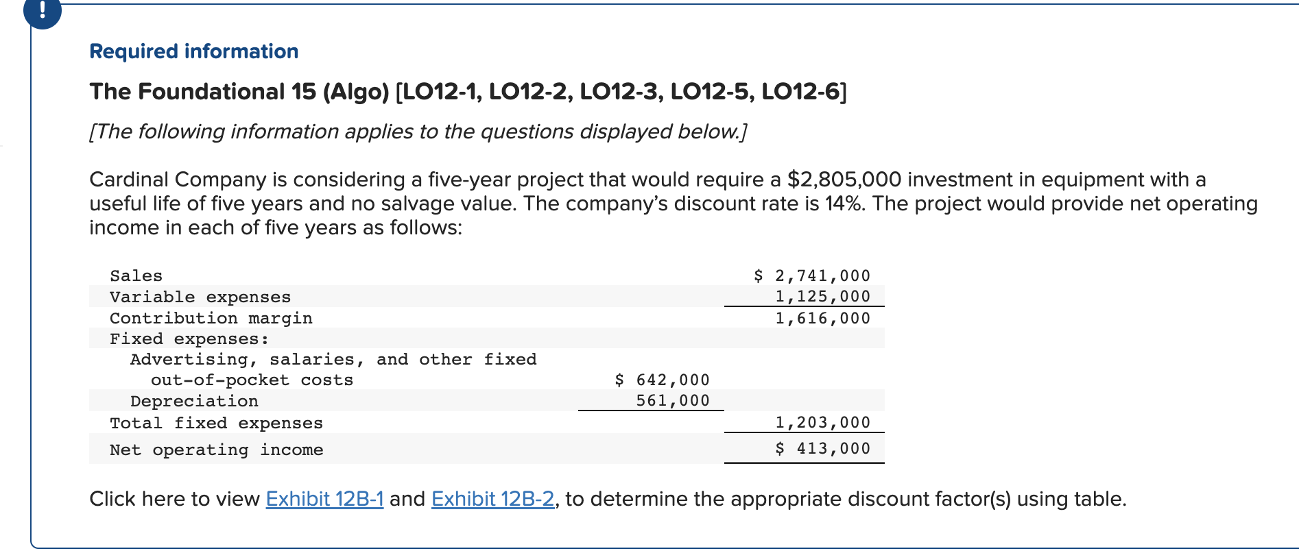 Solved Present Value Of An Annuity Of 1 In Arrears Chegg