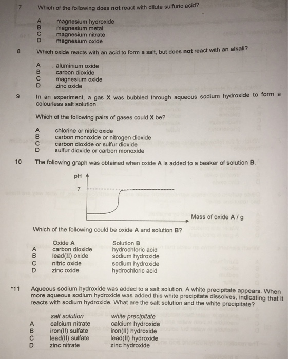 Solved Which of the following does not react with dilute | Chegg.com
