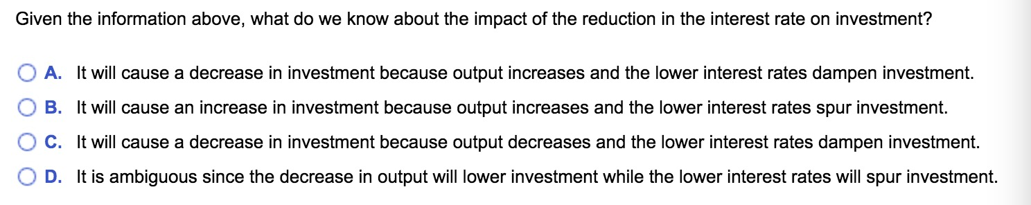 Solved In this chapter, we showed that a reduction in the | Chegg.com