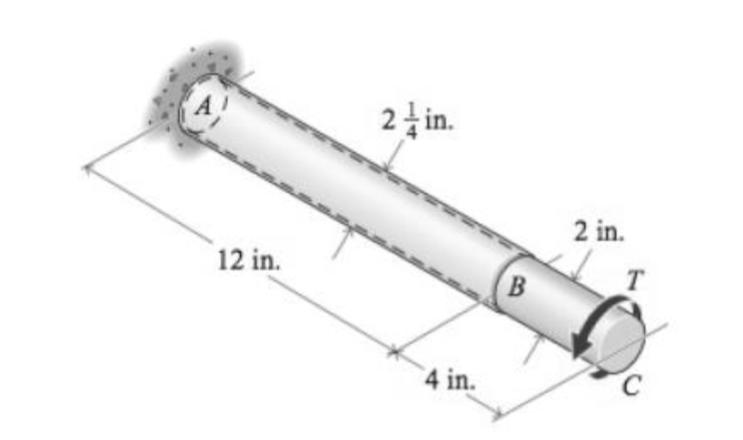 Solved The composite shaft shown in the figure above is used | Chegg.com