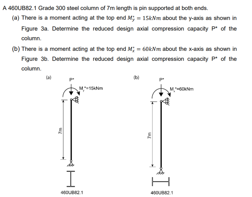 a-460ub82-1-grade-300-steel-column-of-7m-length-is-chegg