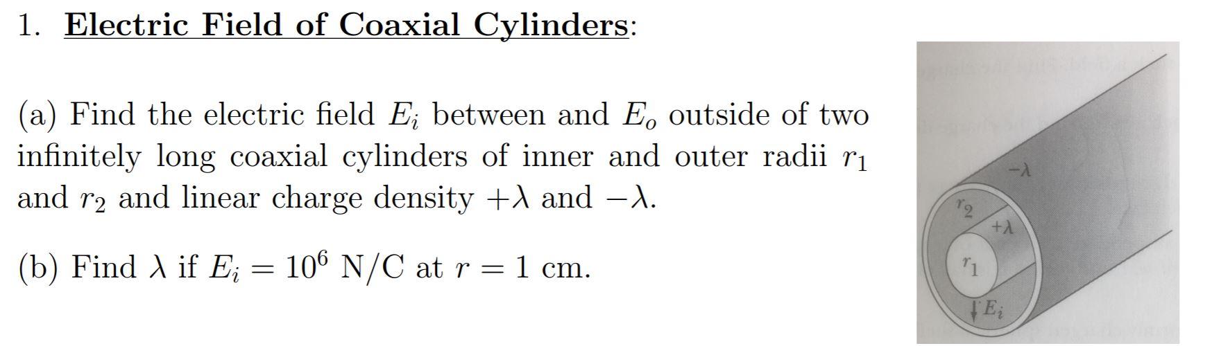 Solved 1. Electric Field of Coaxial Cylinders (a) Find the
