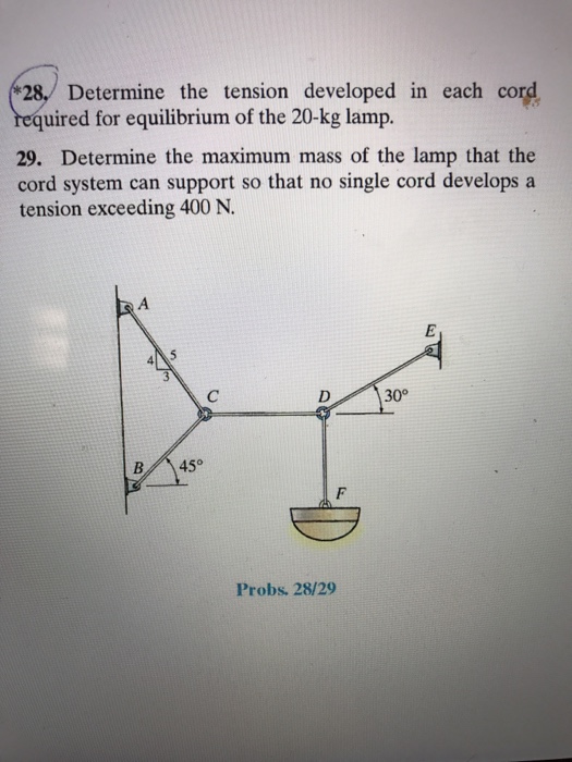 Solved Determine The Tension Developed In Each Cord Required | Chegg ...