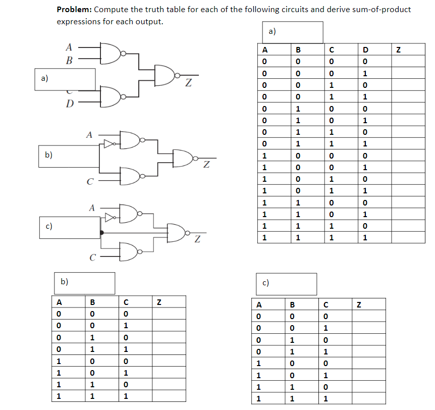 (Solved) : Problem Compute Truth Table Following Circuits Derive Sum ...