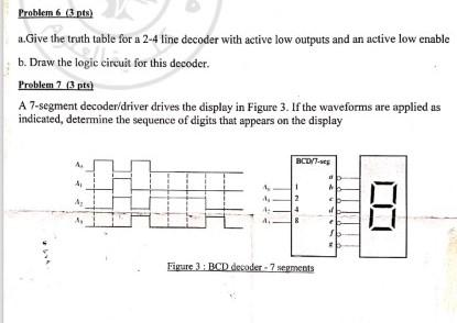 Solved Problem 6 (3 pts) a.Give the truth table for a 2-4 | Chegg.com