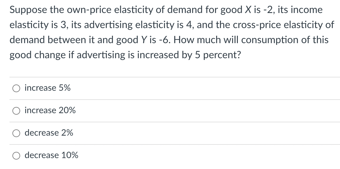 Solved Suppose the ownprice elasticity of demand for good X