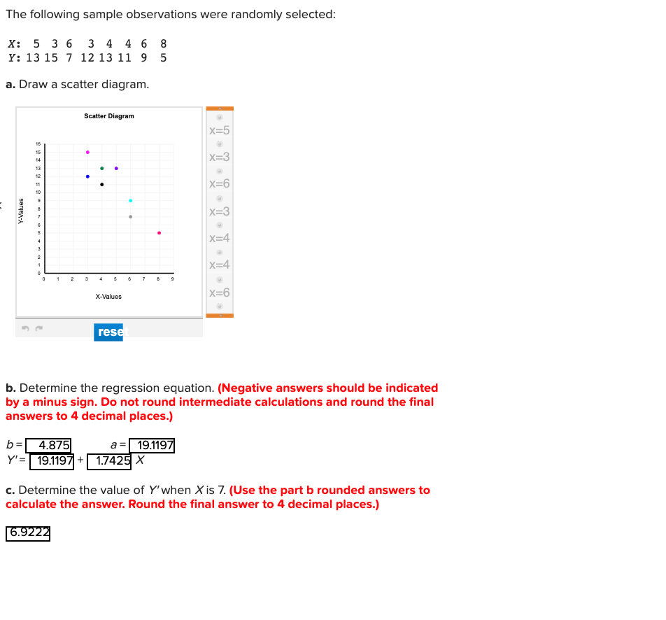 The Following Sample Observations Were Randomly Chegg Com