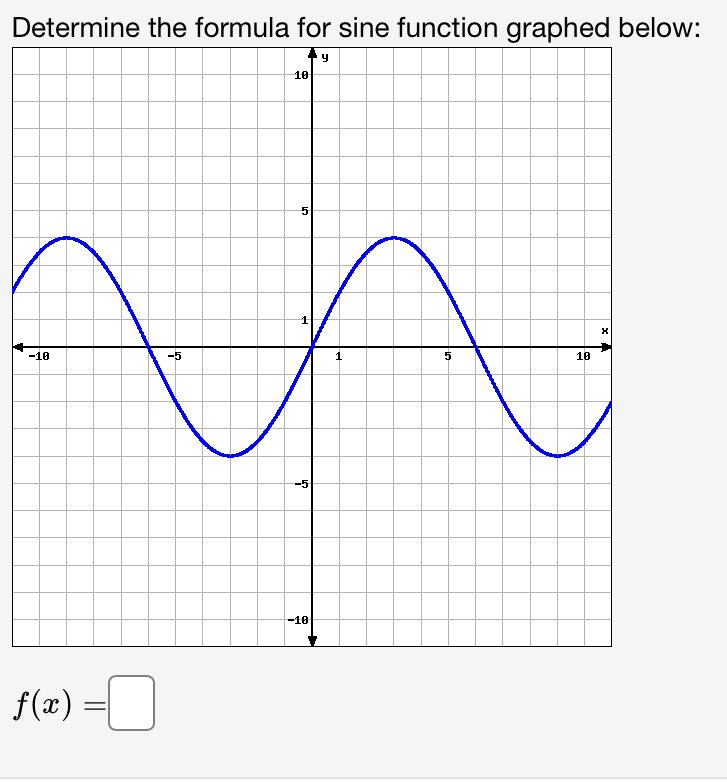 Solved Determine the formula for sine function arabhed | Chegg.com