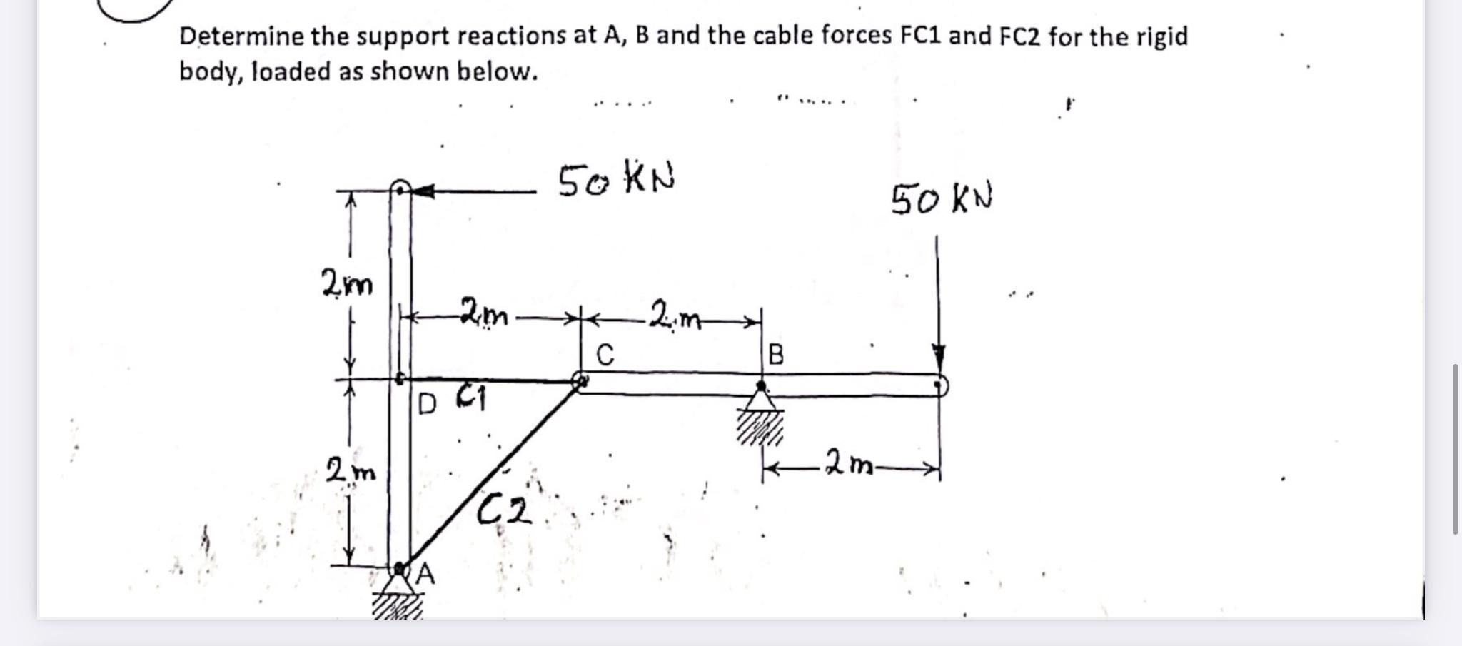 Solved Determine the support reactions at A, B and the cable | Chegg.com