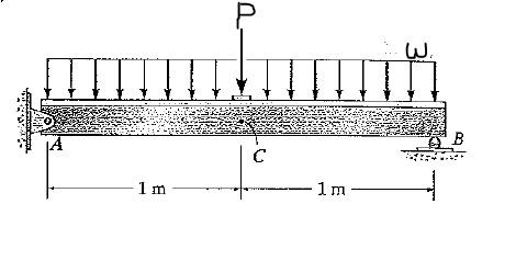 Solved Calculate The Slope At B And Deflection At Point | Chegg.com