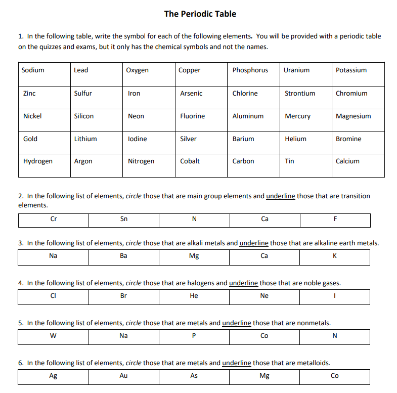 Solved The Periodic Table 1 In