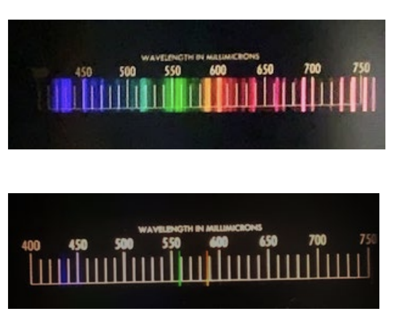 Solved What are the colors, wavelengths, and relative