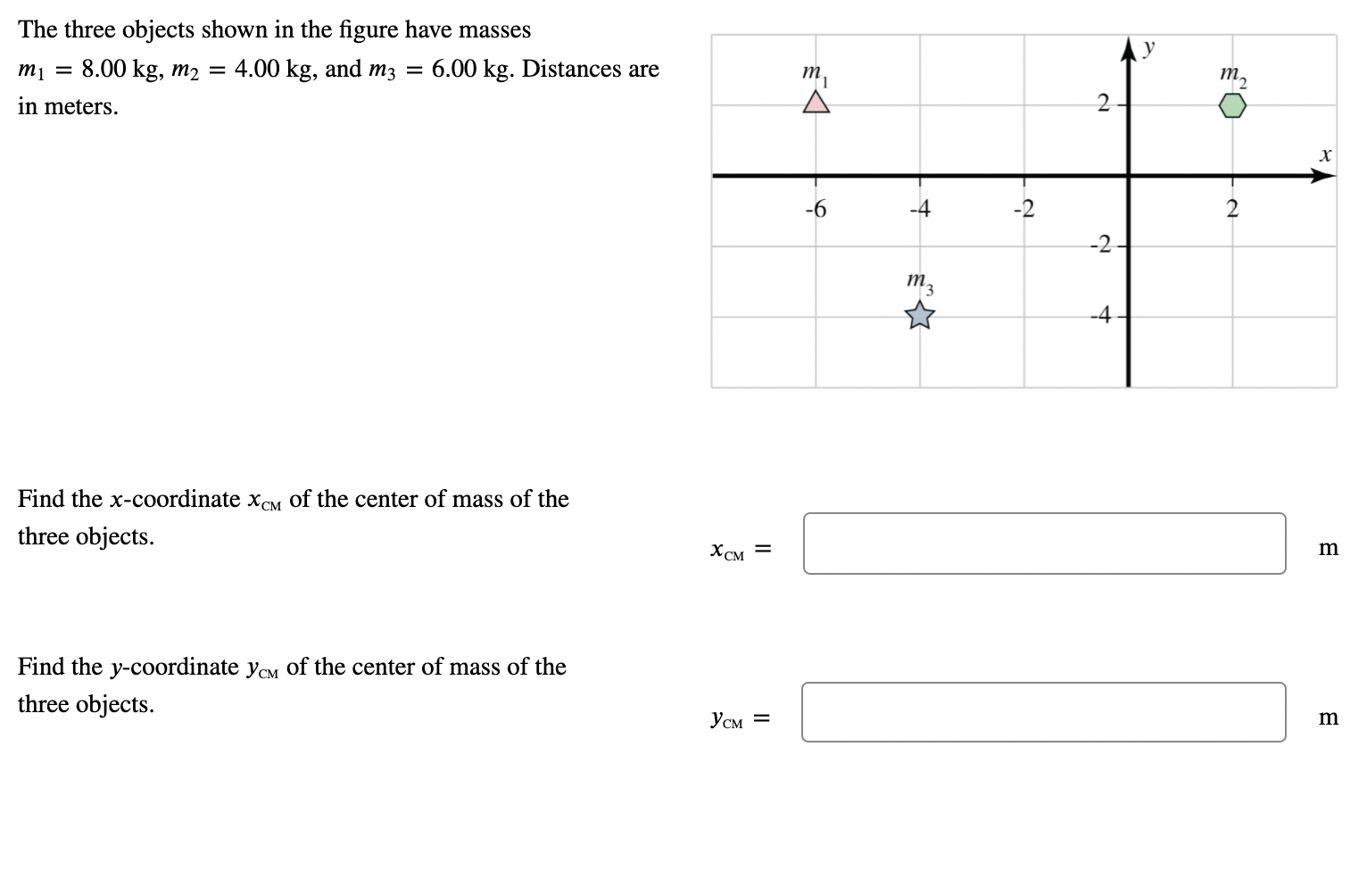 Solved mi = The three objects shown in the figure have | Chegg.com