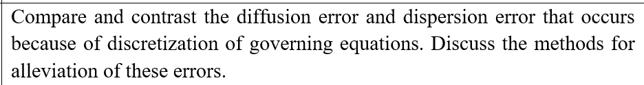Solved Compare and contrast the diffusion error and | Chegg.com